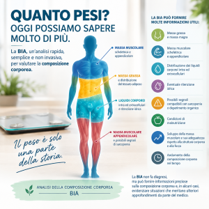 BIA: cos’è, cosa misura e perché il peso non basta